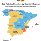 El porno en España en 2018